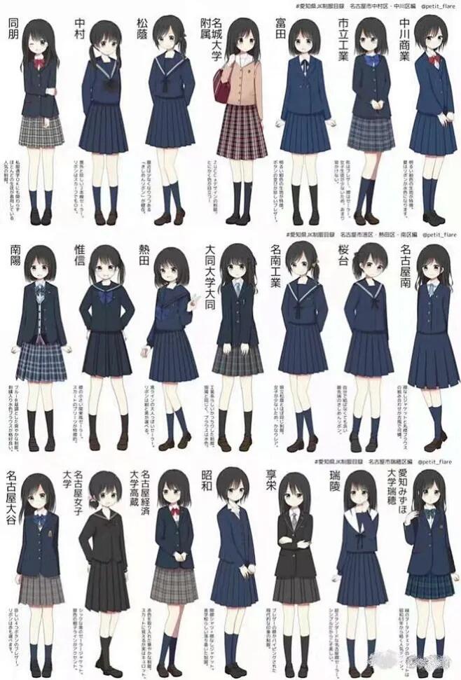 日制水手服一般分为以下几种类型: ●	札幌襟:领子有弧度,开得最短,没