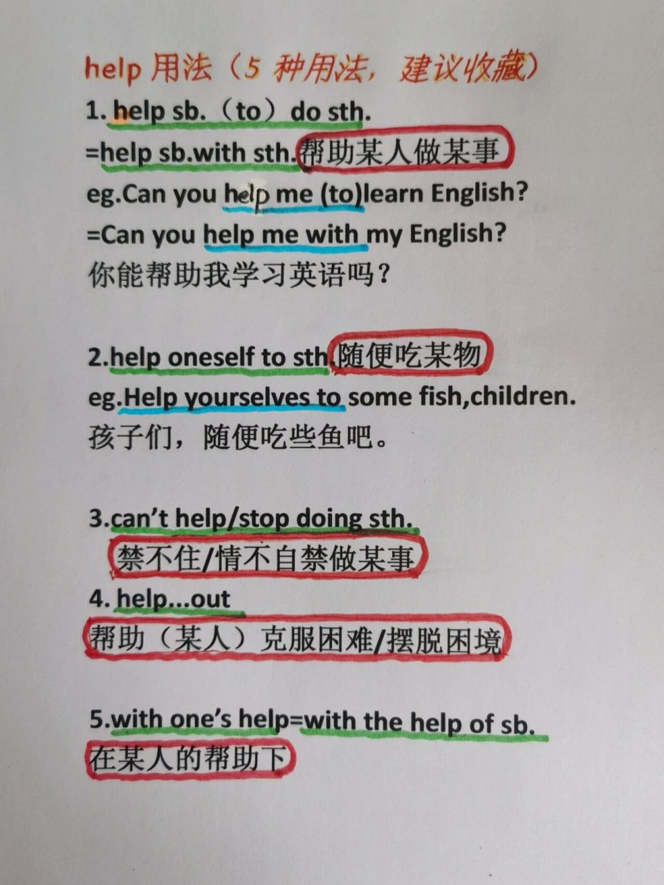 help用法大全 help的用法,help可以做动词,名词,下面是它的五种用法