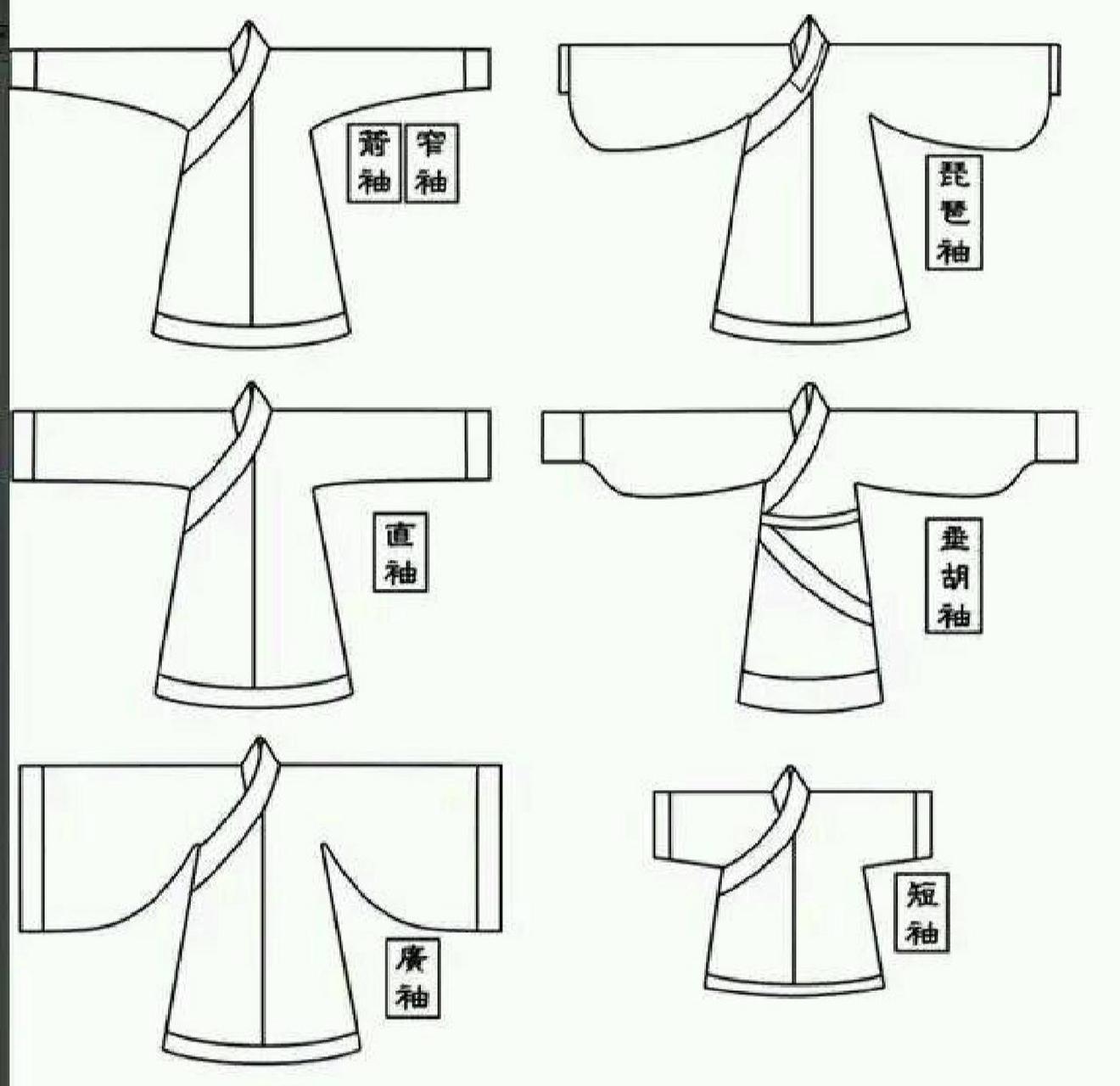 入门级|汉服袖型一览,想学的赶紧96住 汉服我们常常看见,那么你知道