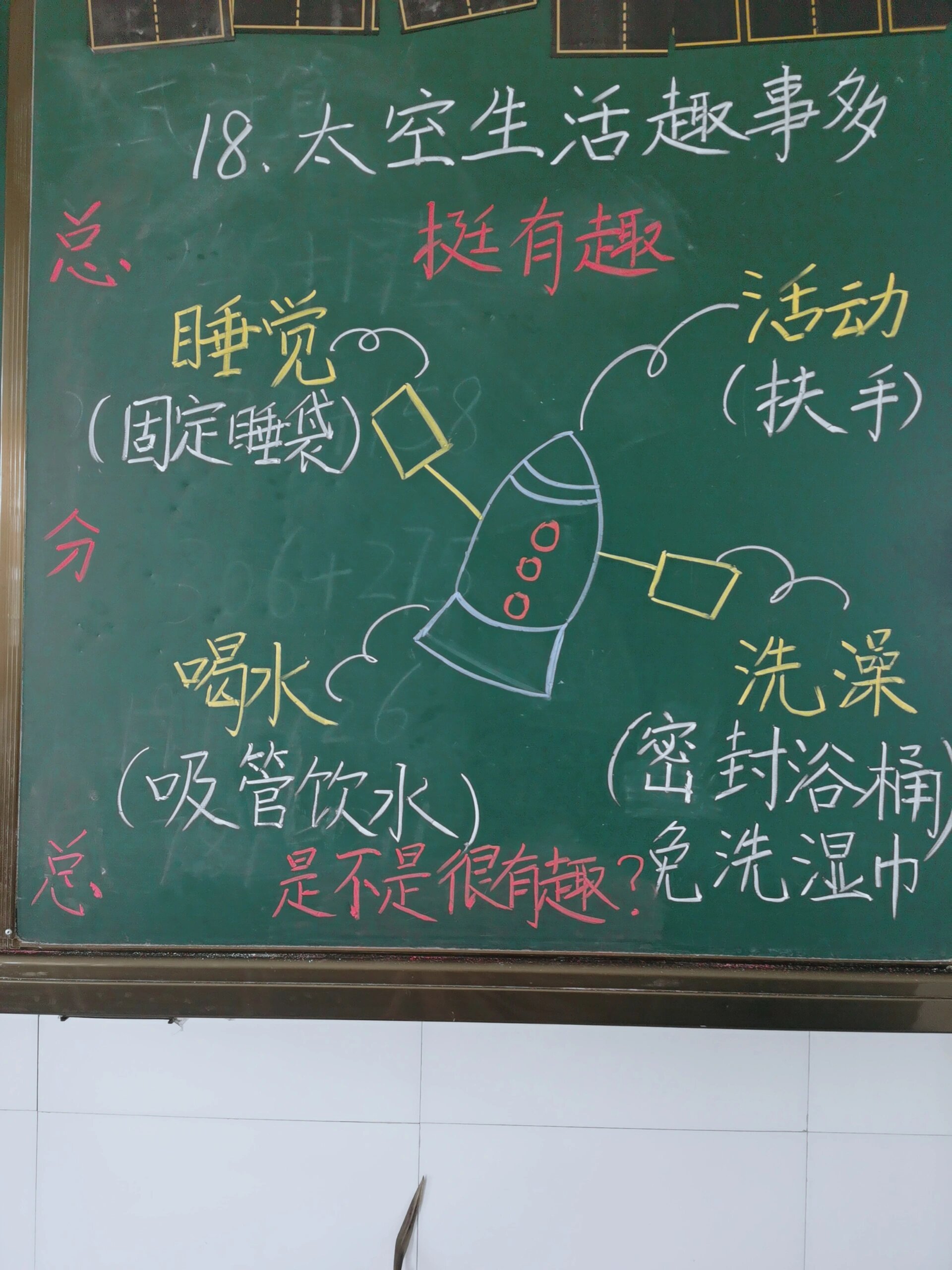 《太空生活趣事多》板书设计