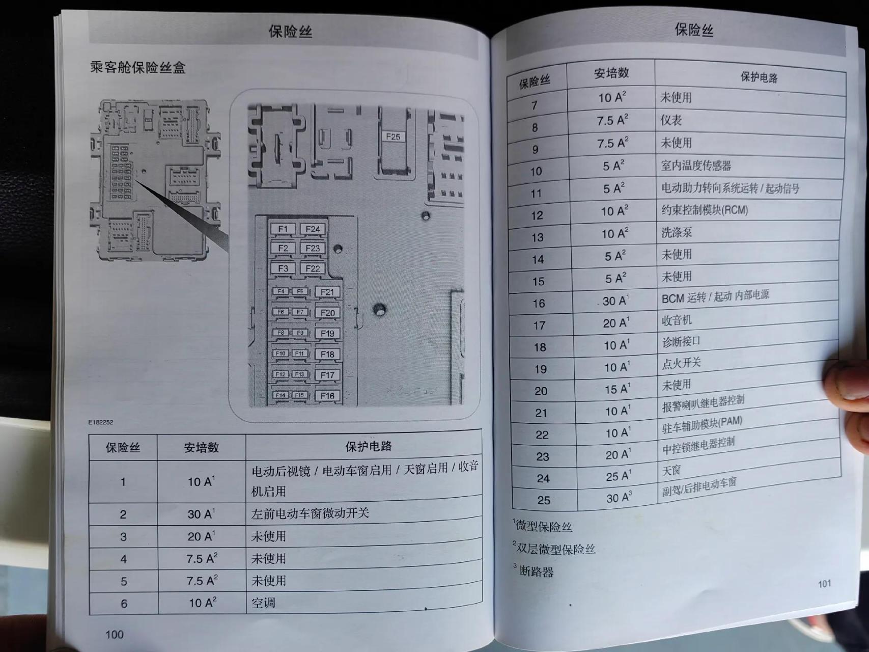 科沃兹保险丝盒图解图片