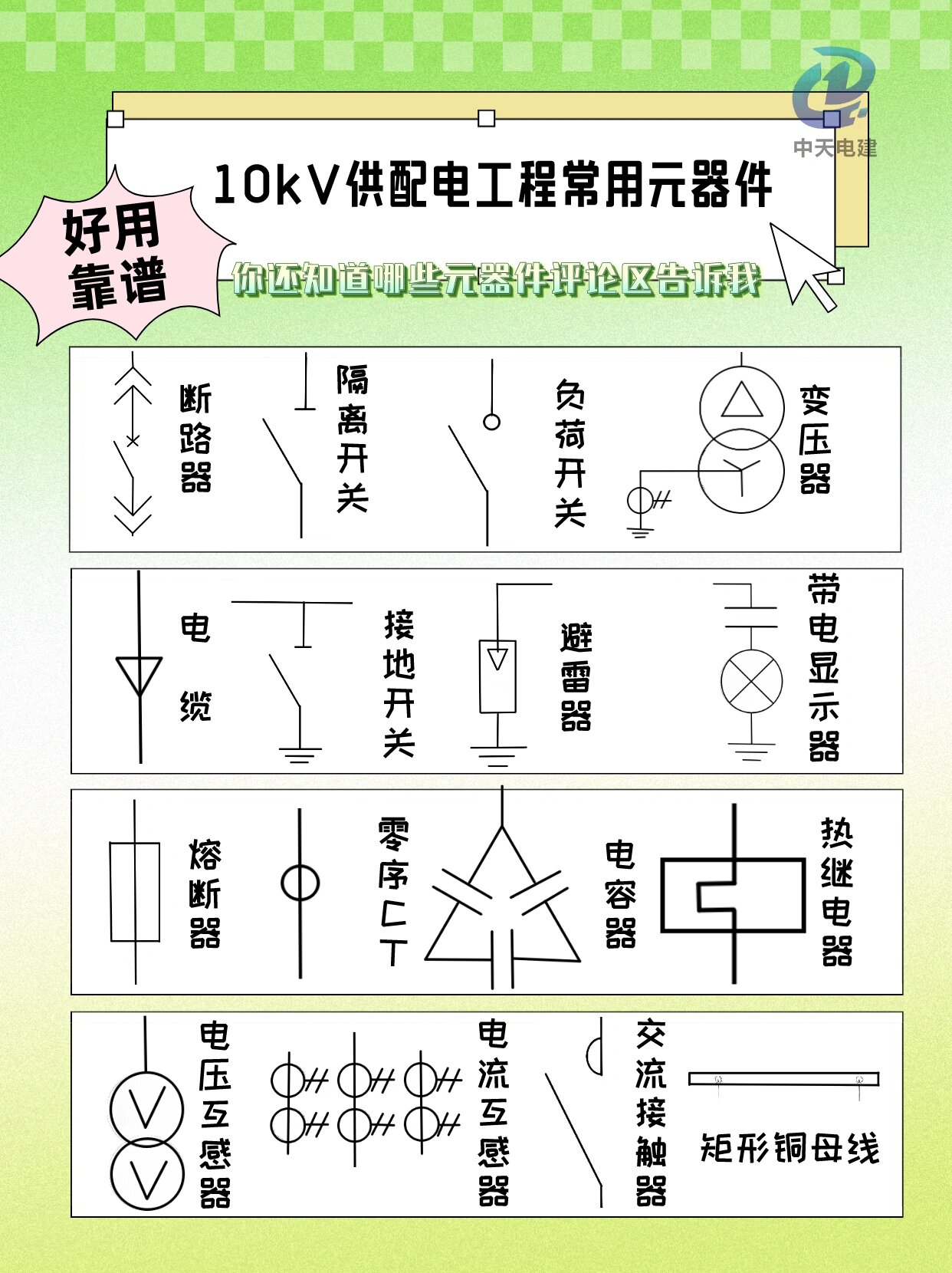 变电站图纸符号大全图片