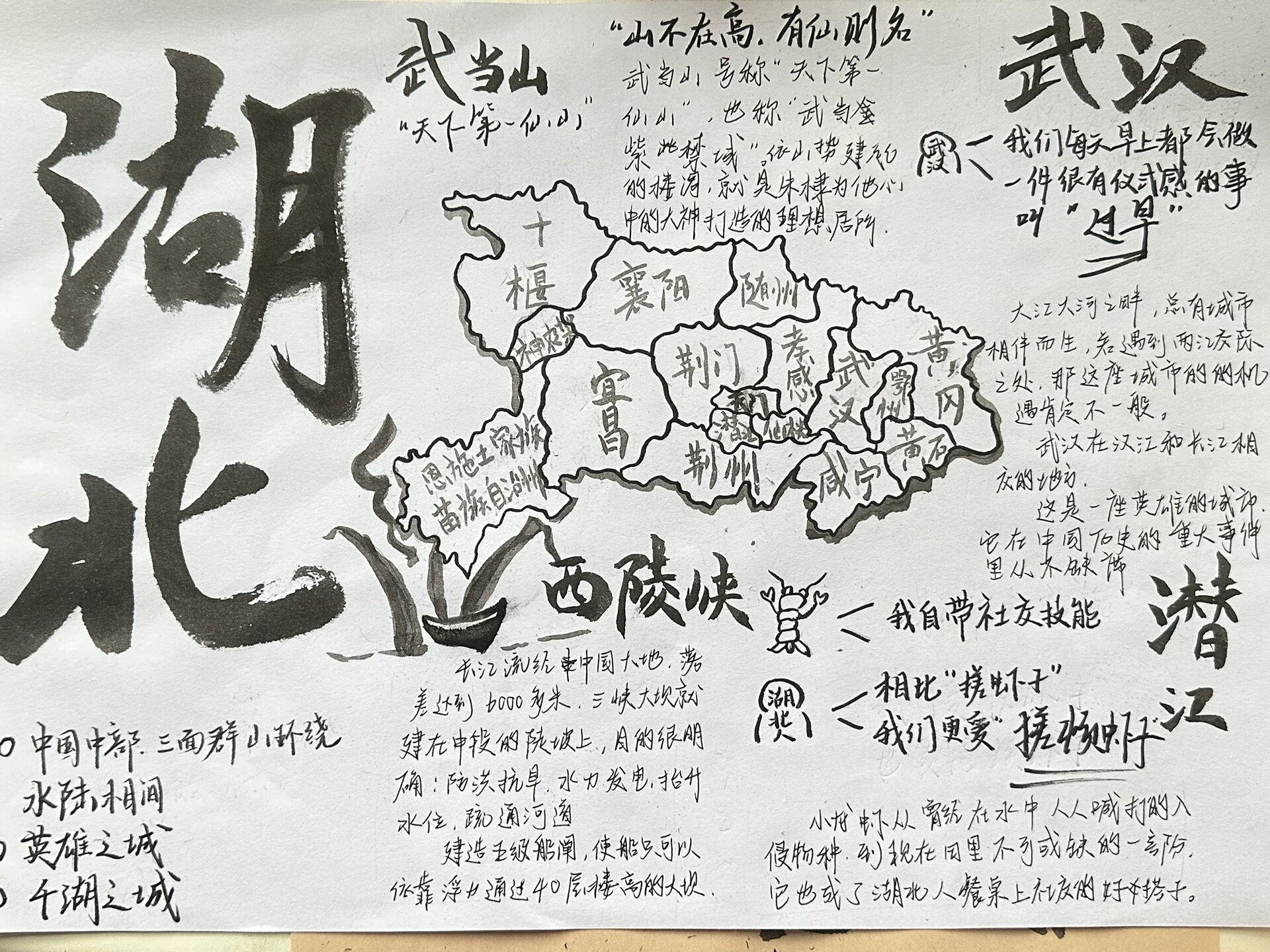 地理小报 湖北 文字素材来自