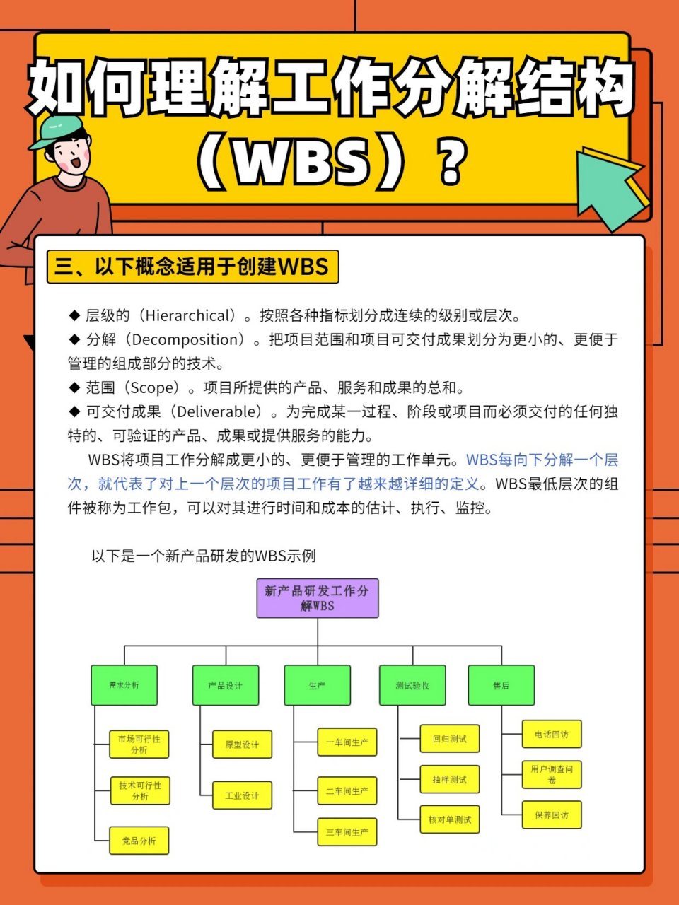 怎么画wbs分解图图片