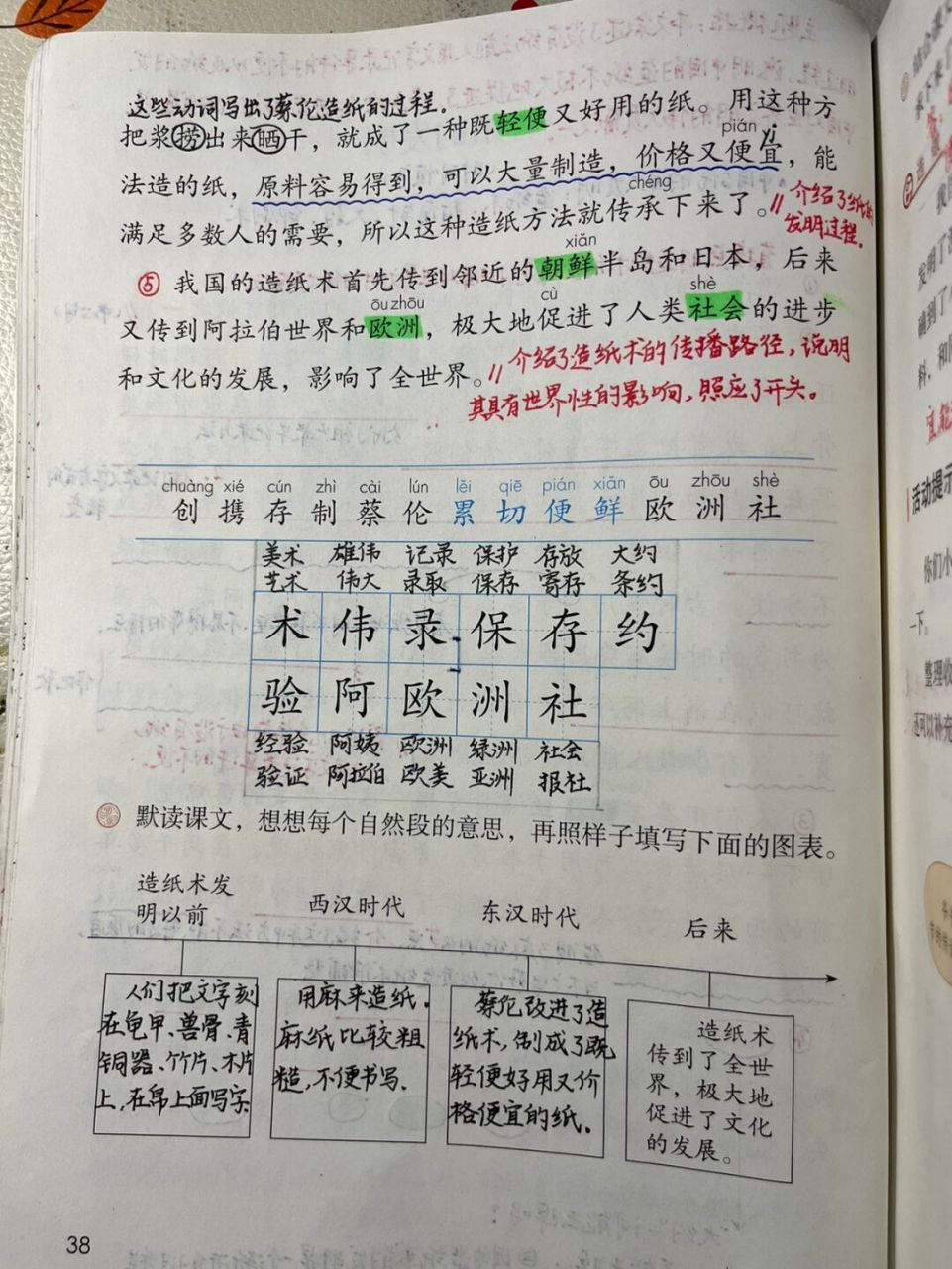 36615下备课笔记/《纸的发明》 纸术,是中国四大发明之一,发明于