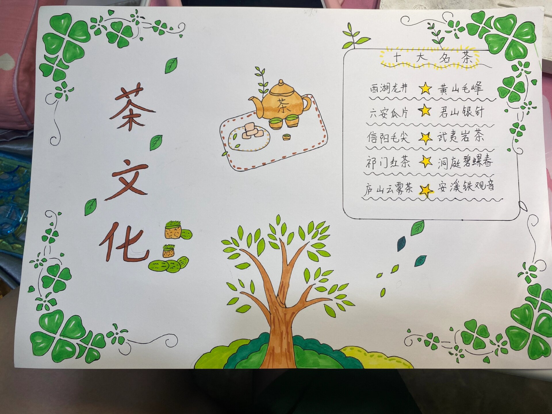 茶文化手抄报 五一作业,茶文化手抄报