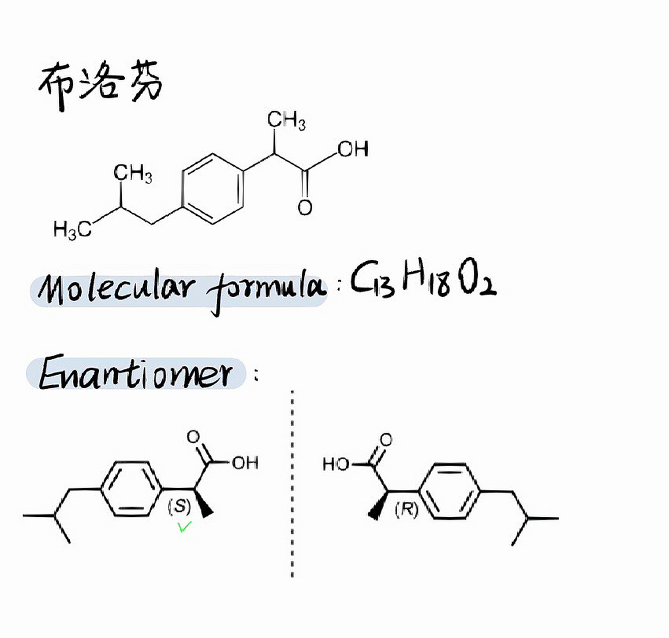 布洛芬化学知识03 大家可以看出来布洛芬是有手性中心(chiral