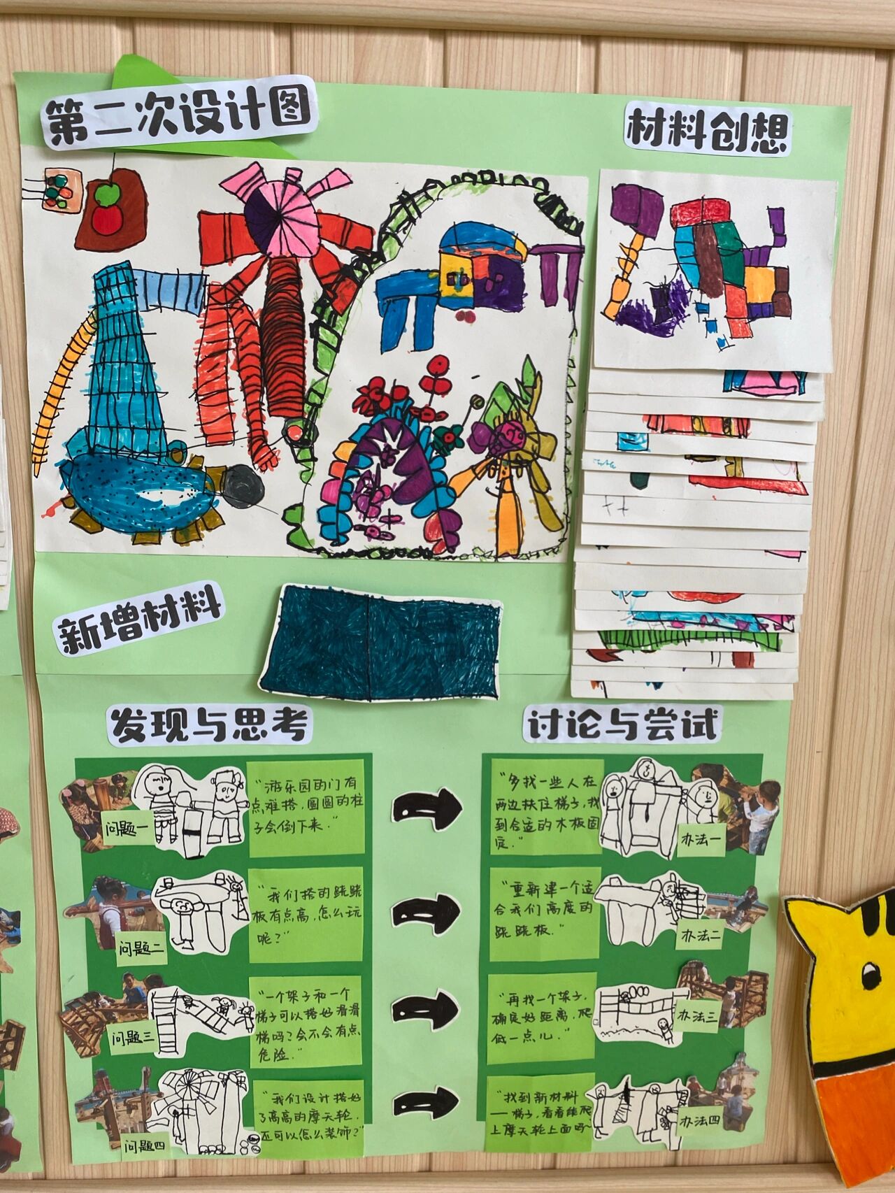 幼儿园小班游戏故事墙 玩转沙水 发现问题93 思考解决