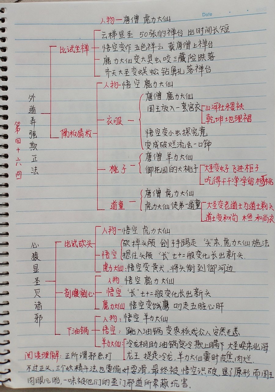 《西游记》第43至48回思维导图及阅读理解