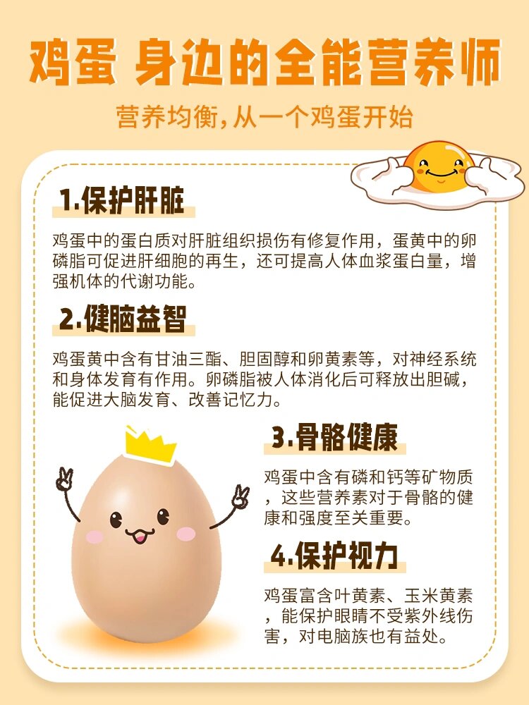 鸡蛋营养99 每天一颗蛋,健康又简单