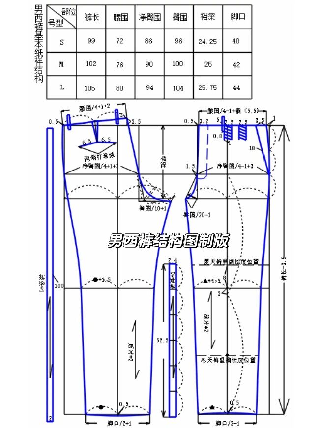 男西裤基本纸样结构