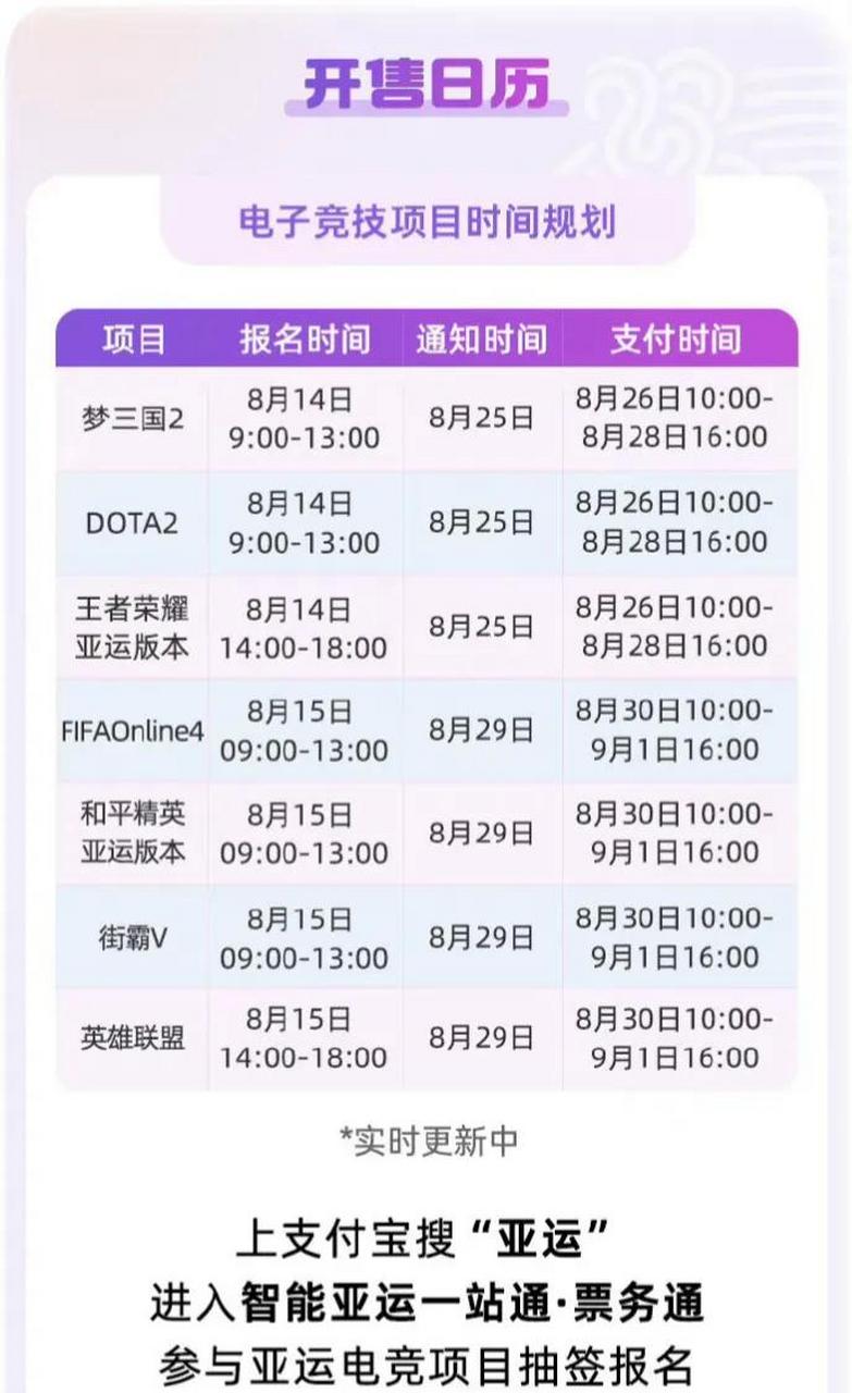 杭州亚运会电竞项目售票时间表出来了,有打算前往现场观赛的小伙伴别