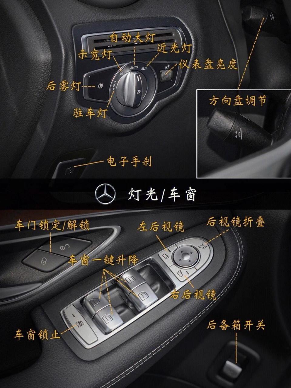 奔驰glc详细功能按键介绍.