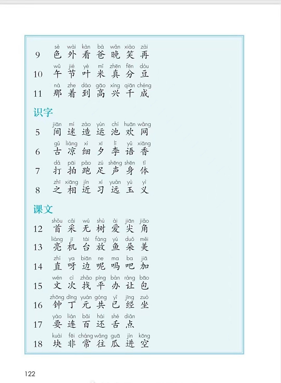 一年级下册语文写字表(200字)部编版97 寒假给孩子练起来