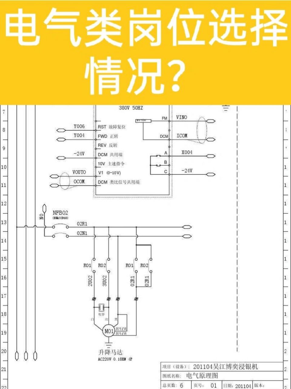 為大家分享電氣類公務員考試崗位選擇情況,附帶所屬專業(圖二) 職位表