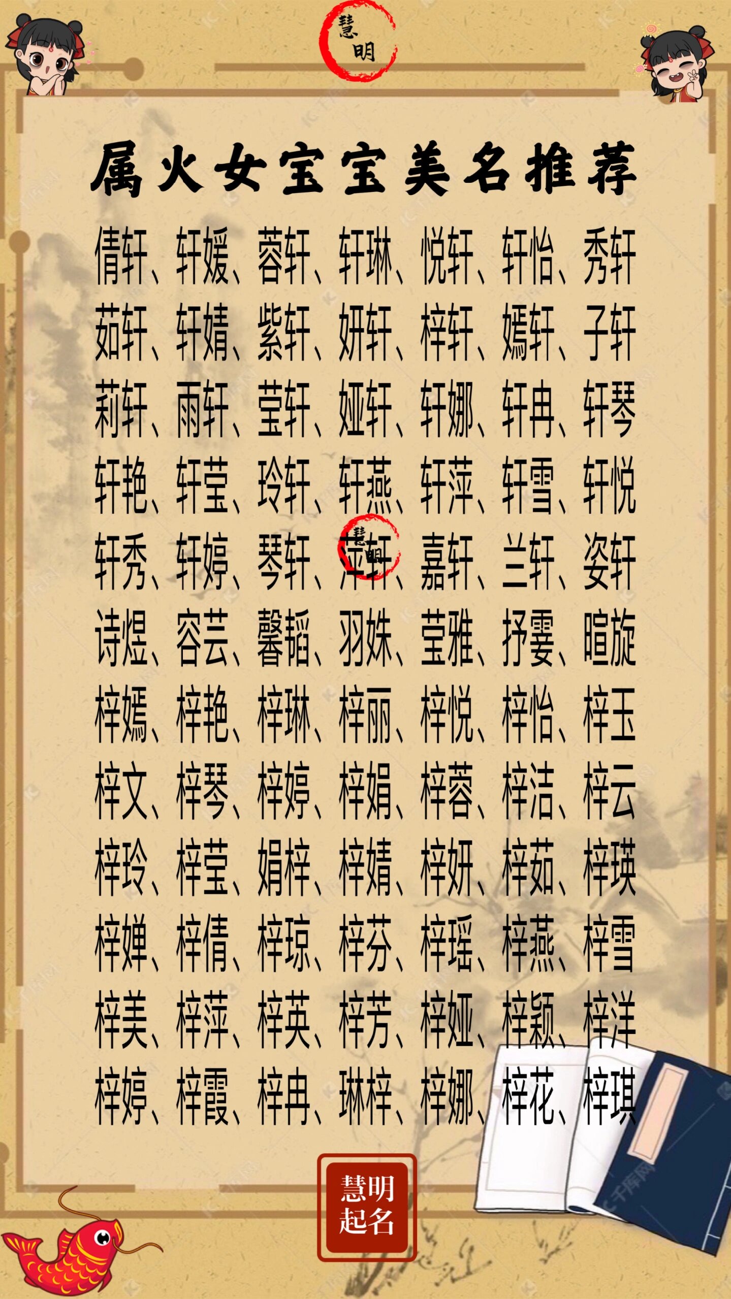 五行属火女宝宝美名推荐