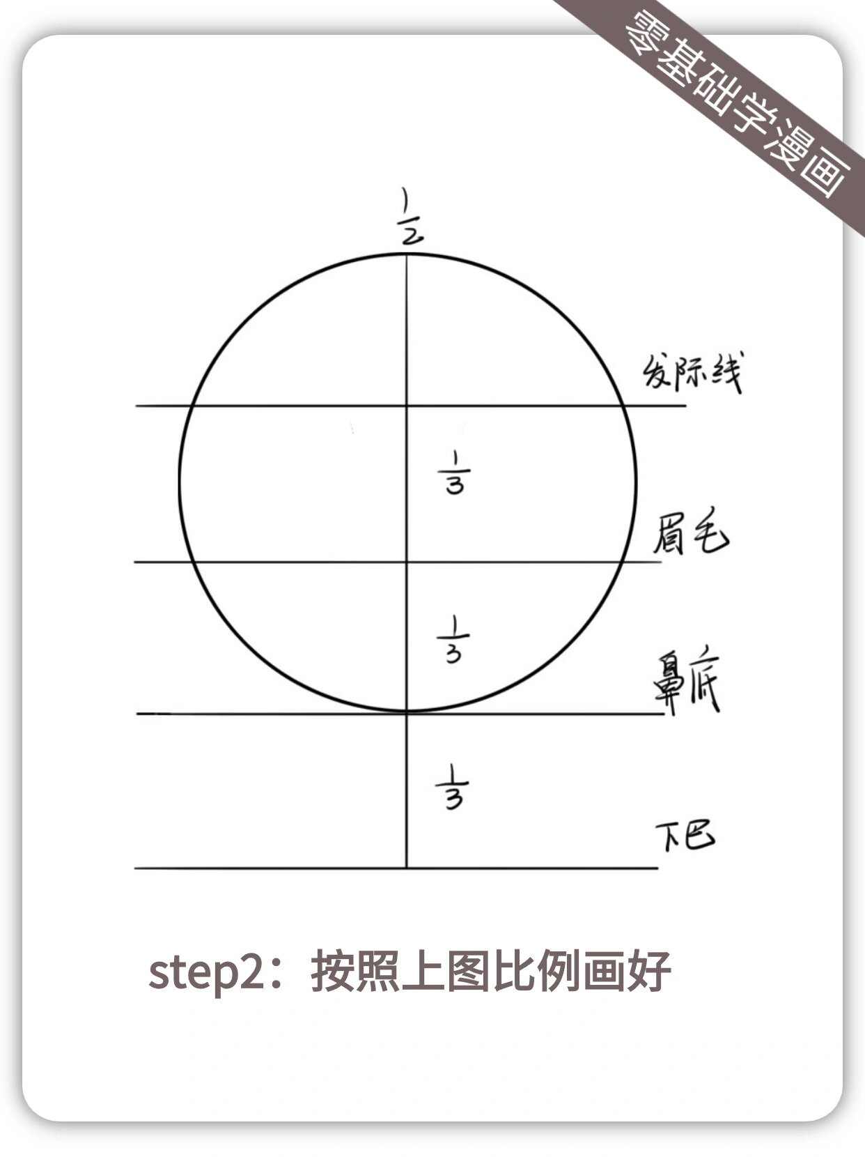 漫画干货