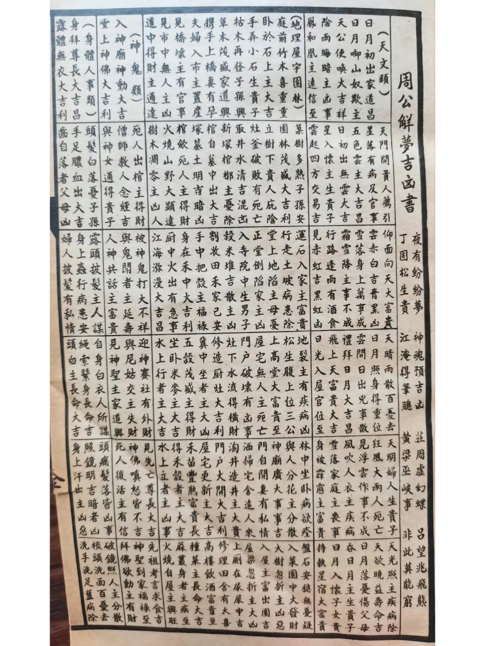 周公解梦     古书周公解梦大全查询,仅供大家参考自查!