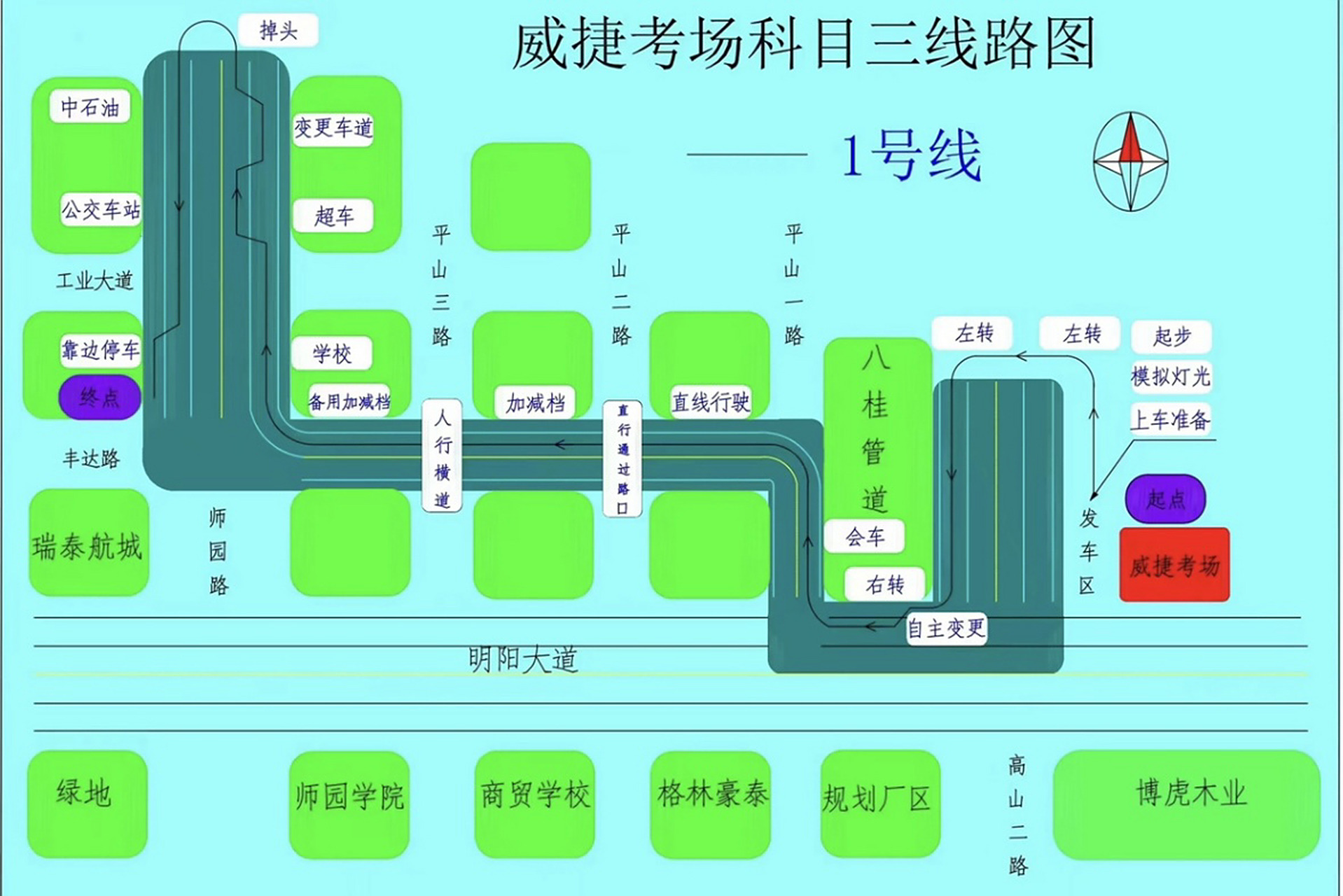 南宁威捷考场科目三路线图详细版