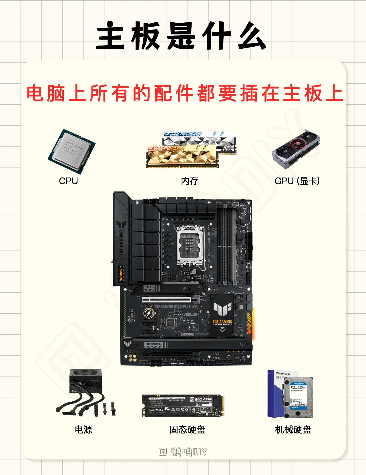 电脑主板怎么选?