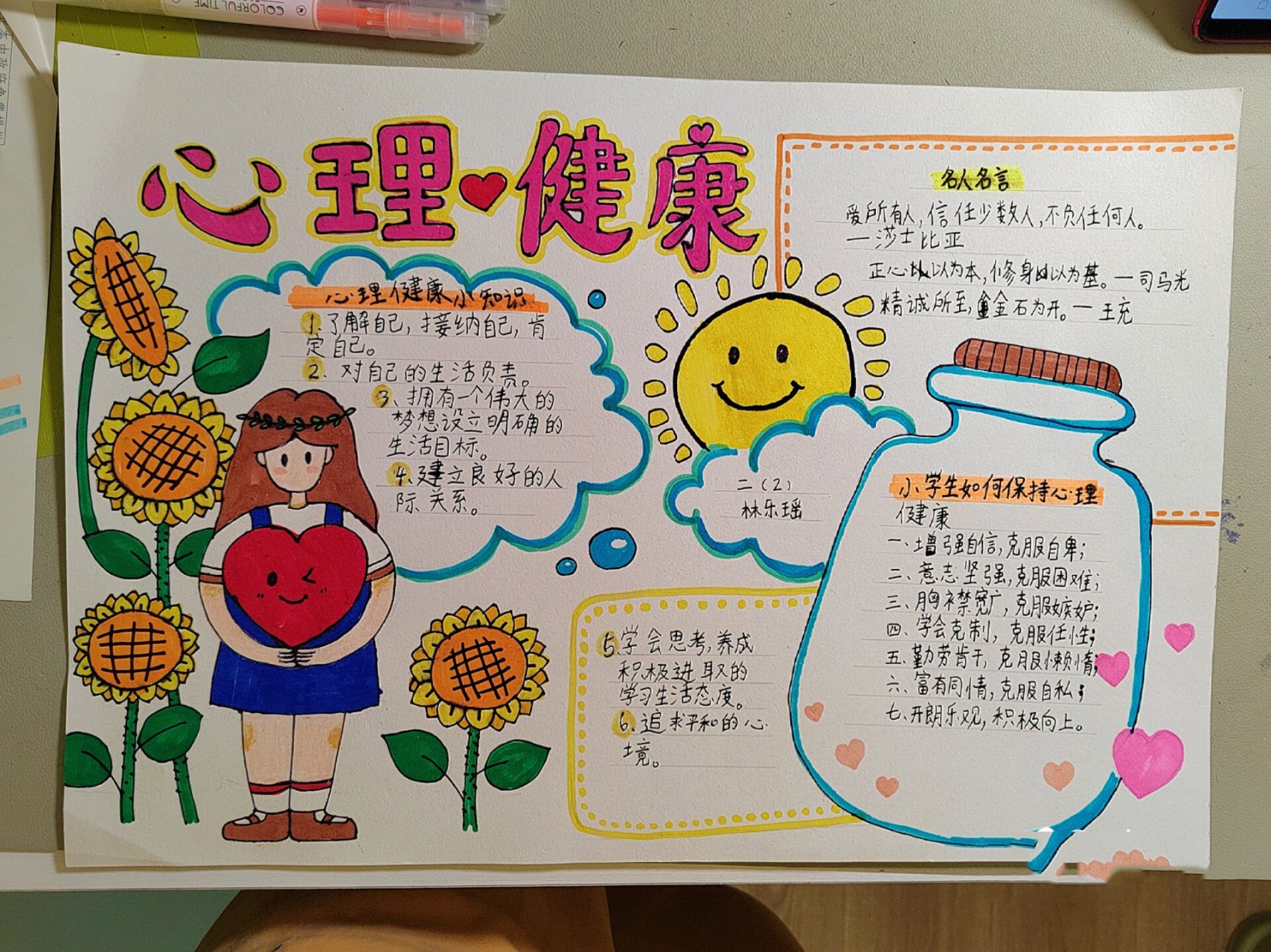 心理健康手抄报 | 小学手抄报