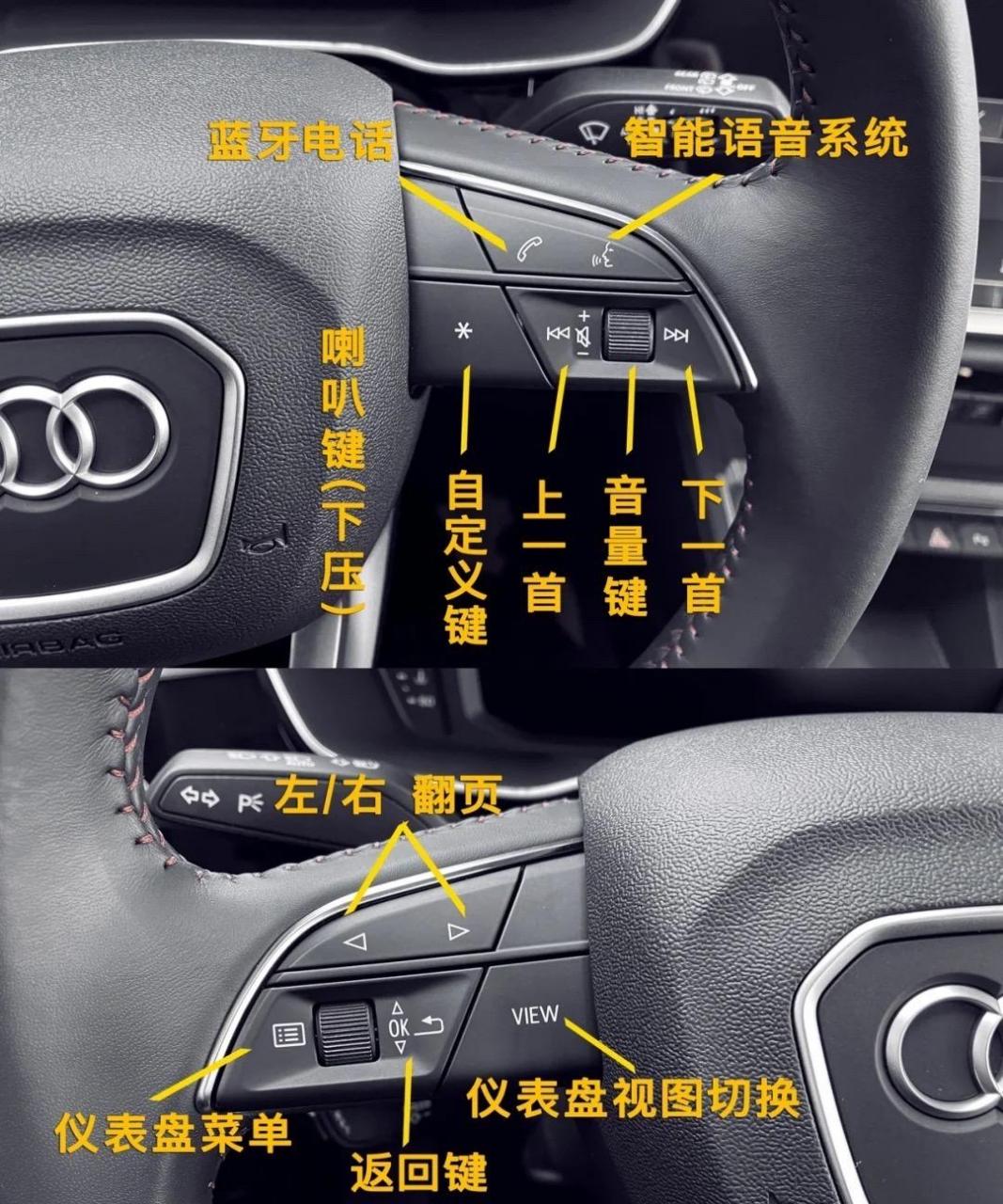 22款奥迪q3按键详细说明.