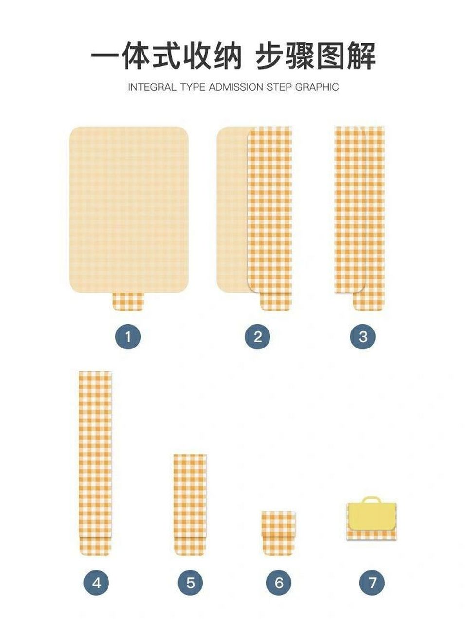 野餐垫折叠成小包的步骤图解 很多姐妹都在反馈说野餐垫打开后不知道