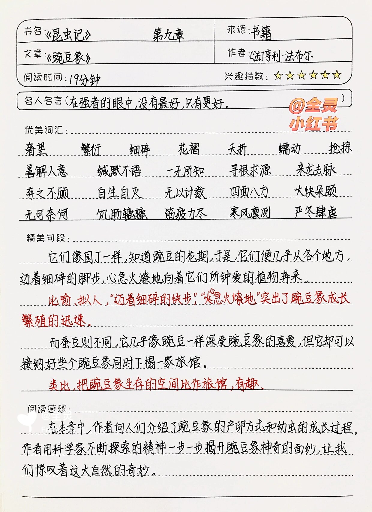 《昆虫记》读书笔记 | 第九章《豌豆象》