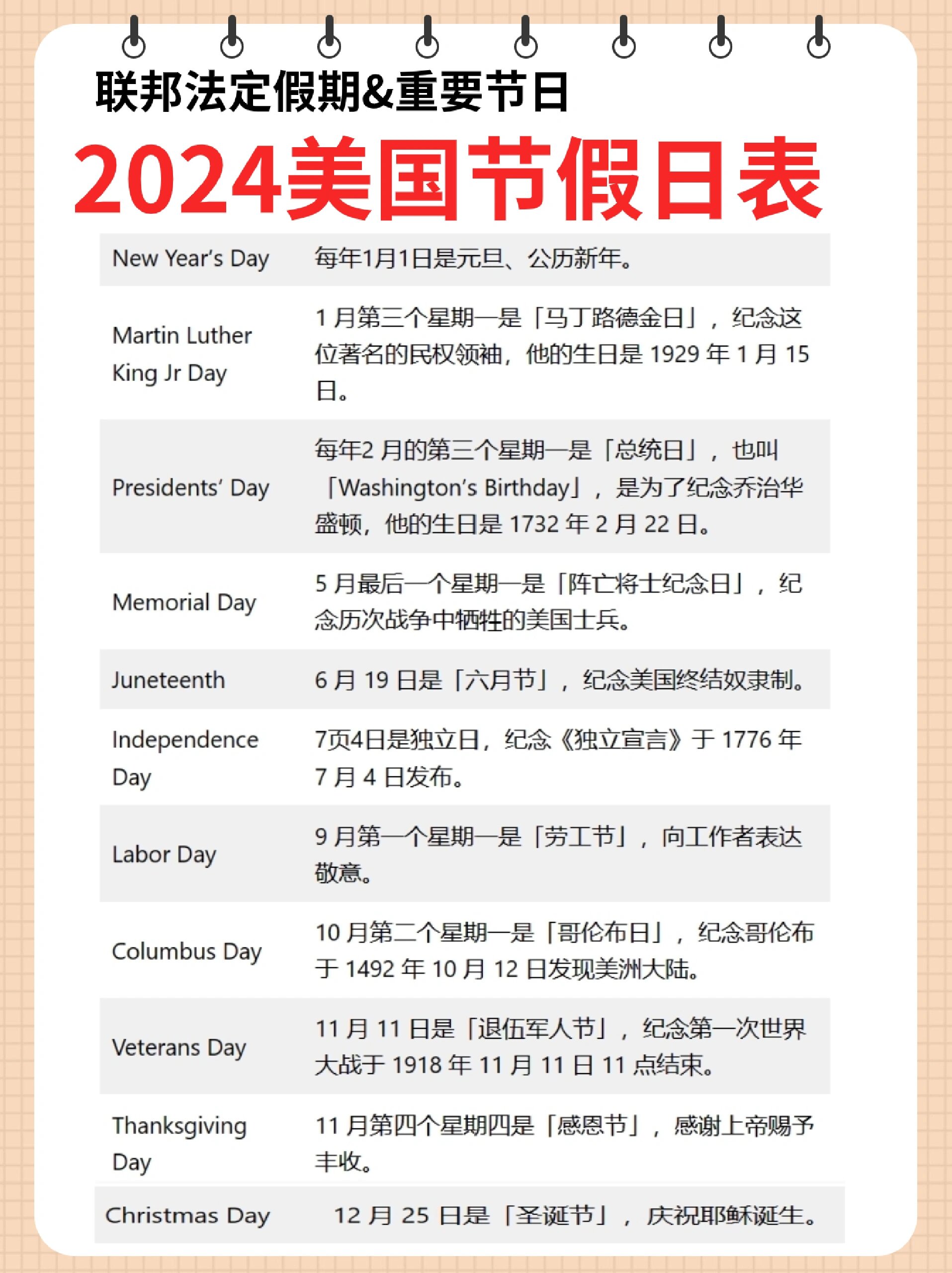 日,其中包括11个联邦法定假期和一些非法定,但很多地方会放假的节日