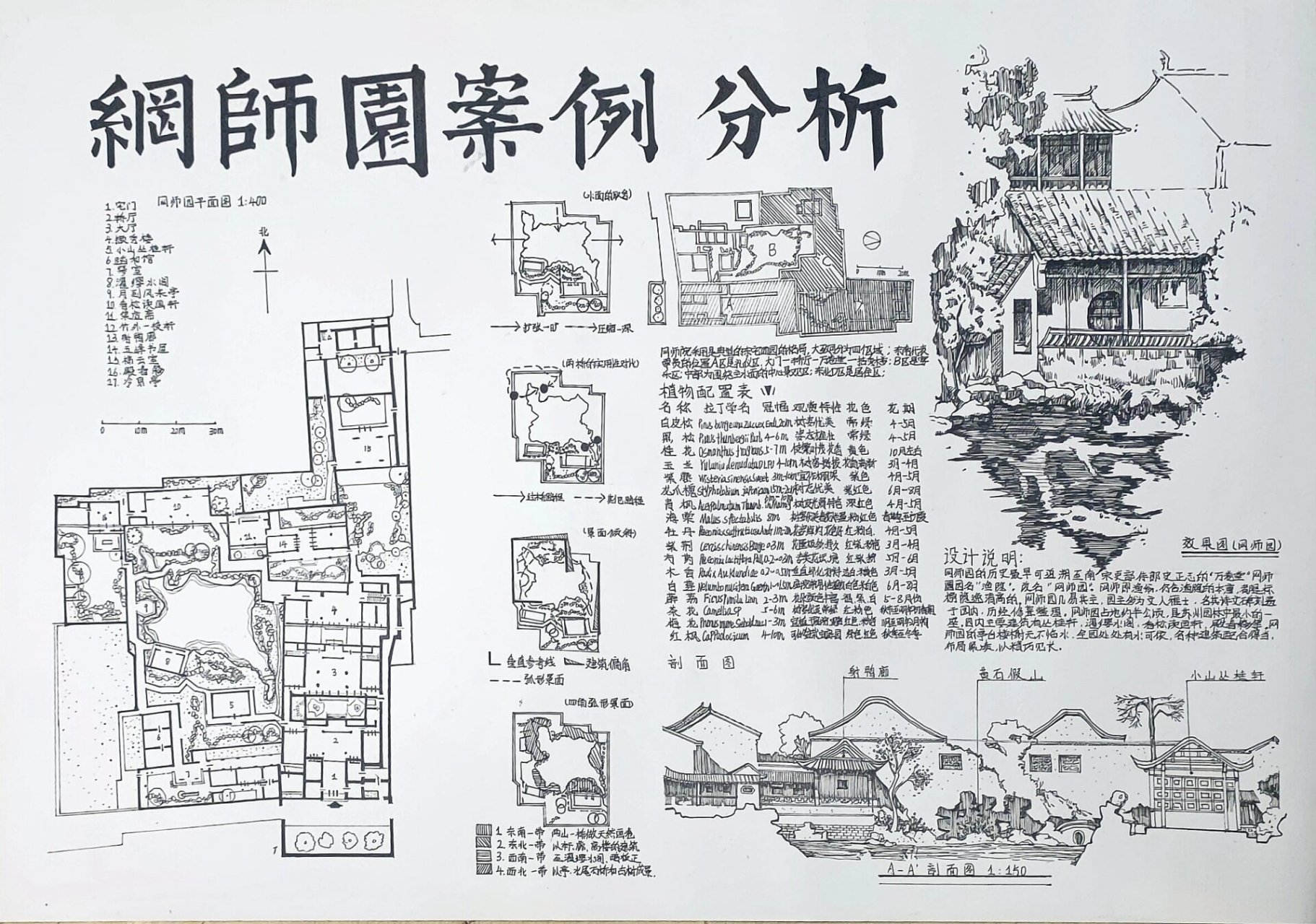 苏州网师园平面图高清图片