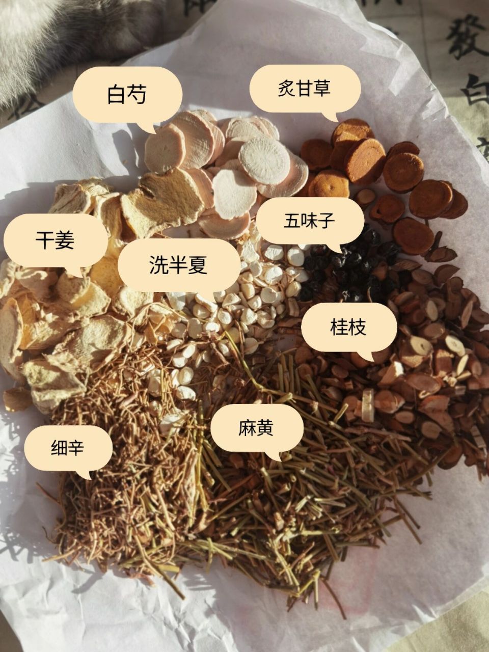 小青龙汤成分图片