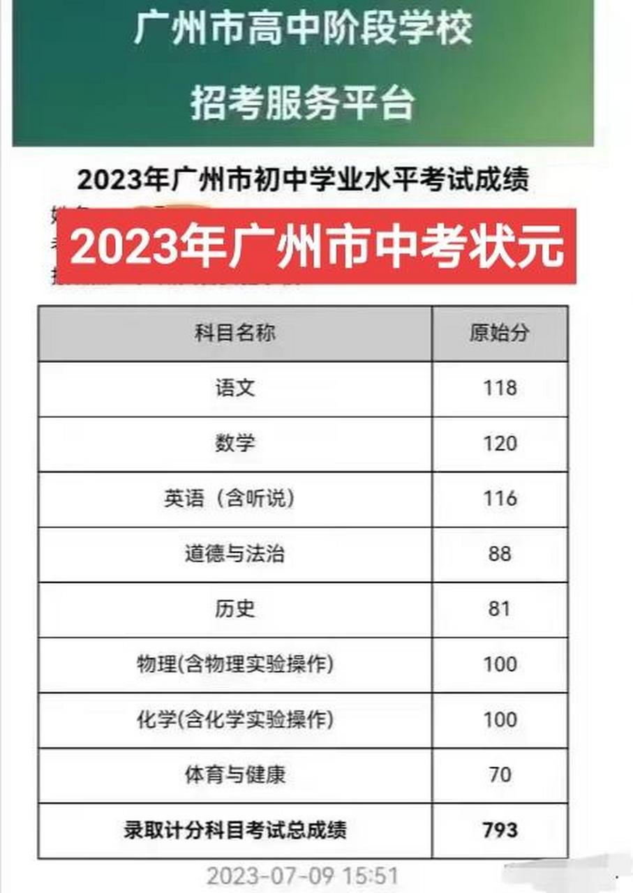 网传2023年广州市中考状元793分,你知道是来自哪一所学校吗?