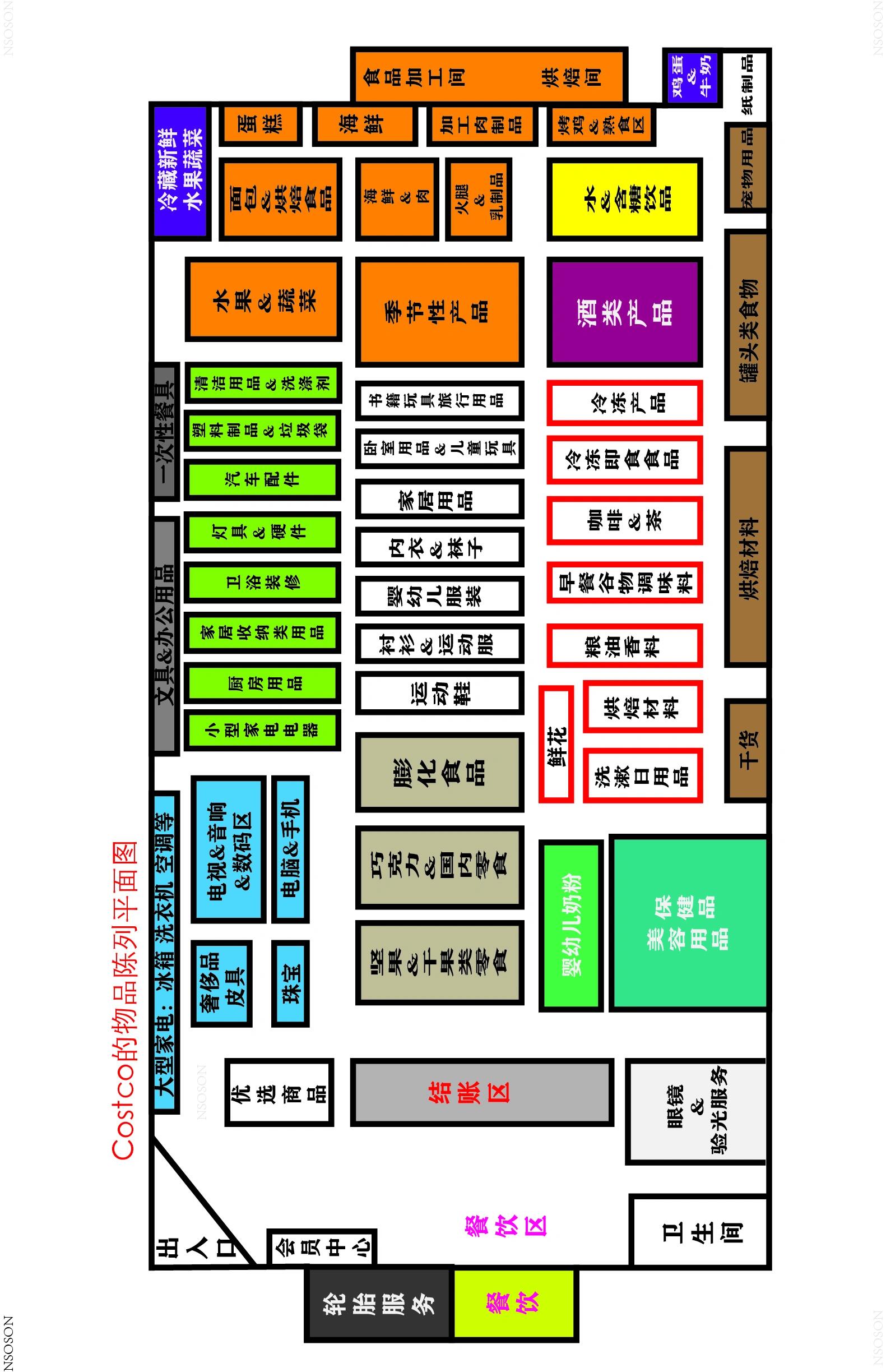 仓库货物摆放平面图图片