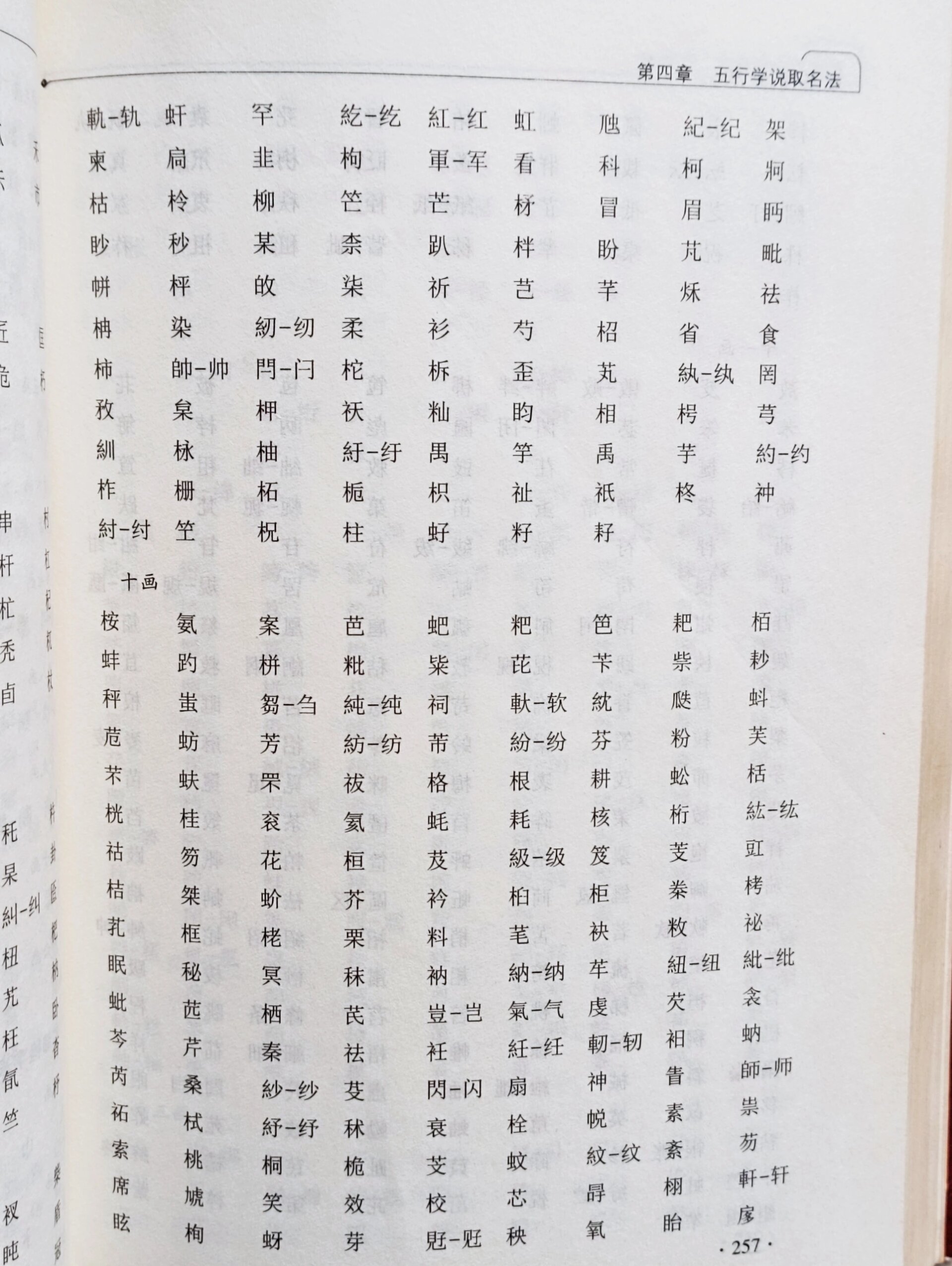 三画属木的字图片