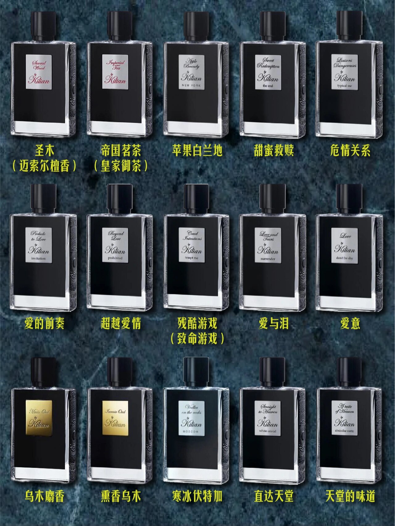 kilian 凯利安香水大合集 9193kilian凯利安是由法国奢华干邑