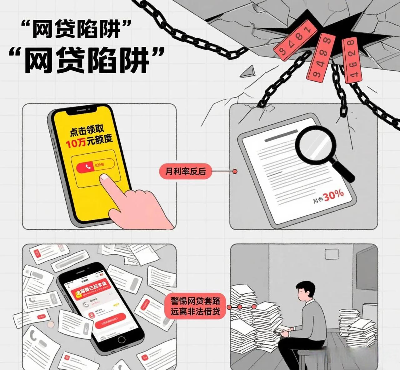 关于网贷可以不用还因为是高利贷的信息
