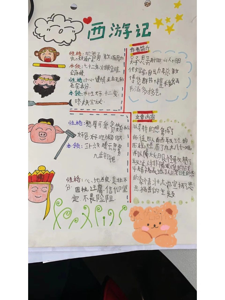 《西游记》读书海报 《西游记》读书海报