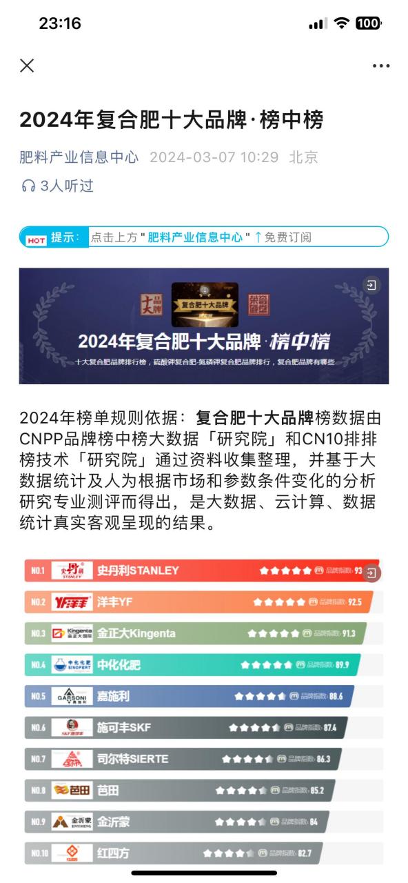 排名前十复合肥品牌(2019十大复合肥品牌排行榜) 第1张