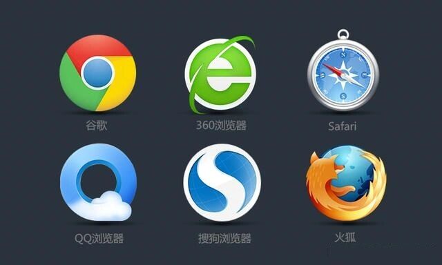 1,360浏览器,2,chrome浏览器,3,微软edge,4,苹果safari,5,火狐,6,请