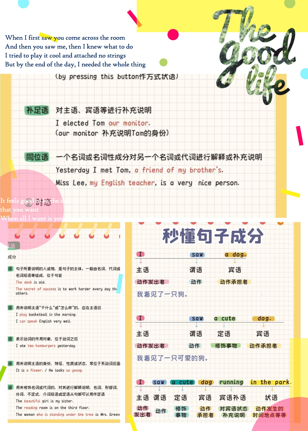 一眼秒懂英语句子成分！！的简单介绍