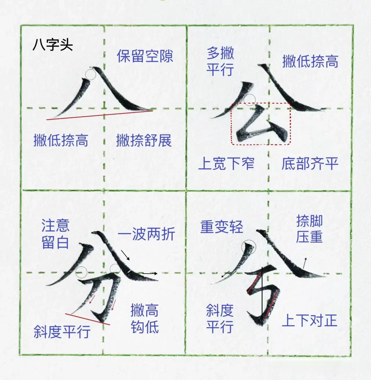 3撇捺在上撇低捺高
