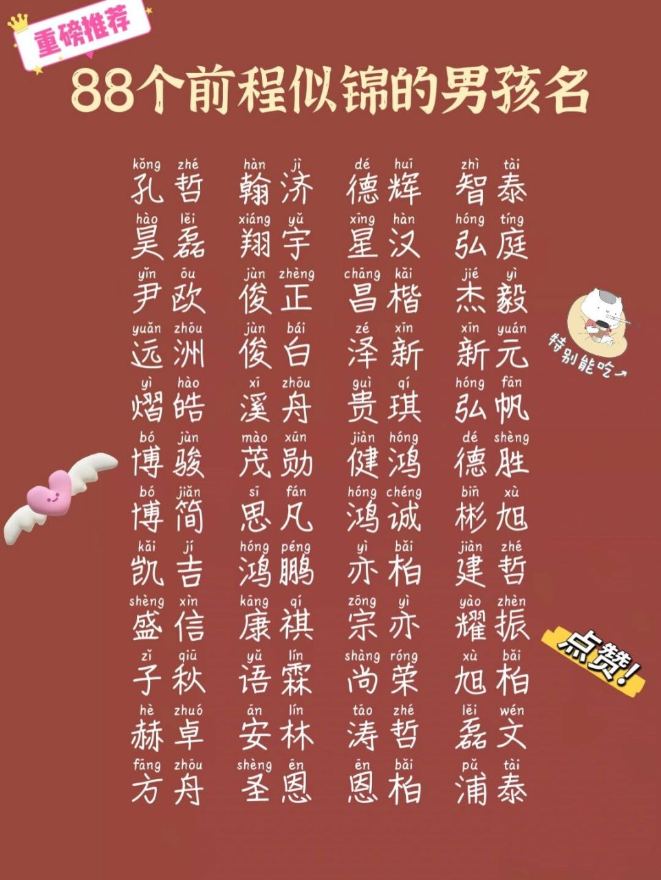 太阳】 "太阳"是耀眼,明亮的,故象征着阳光,璀璨之义,运用为男孩小名