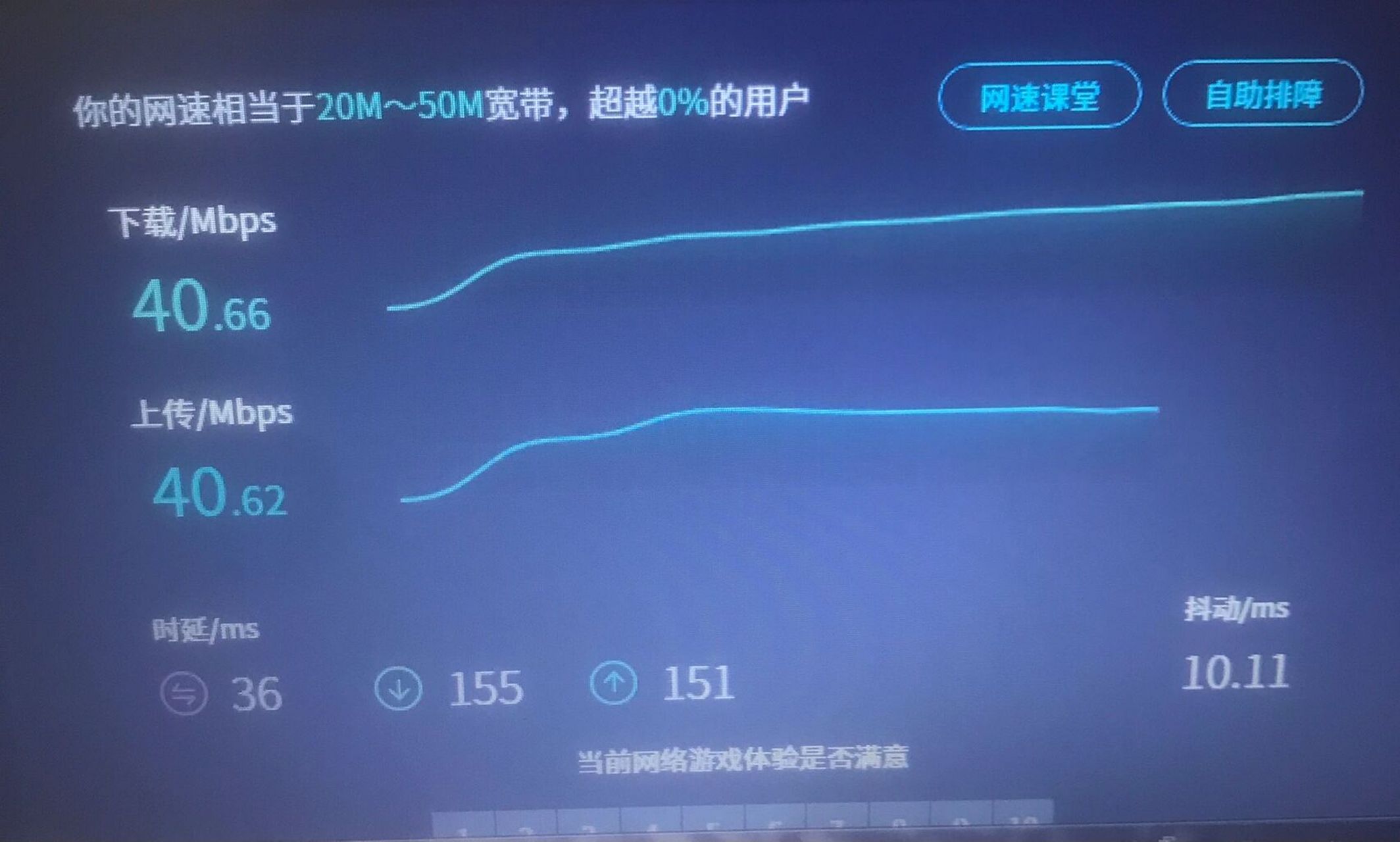 100m宽带这样的速度正常吗 第一个是在房间隔了一堵墙 第二个是在客厅