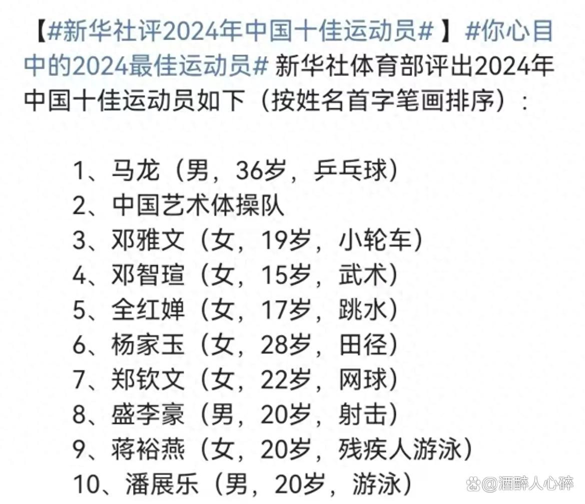 关于运动员成长：新秀到明星的蜕变之路的信息