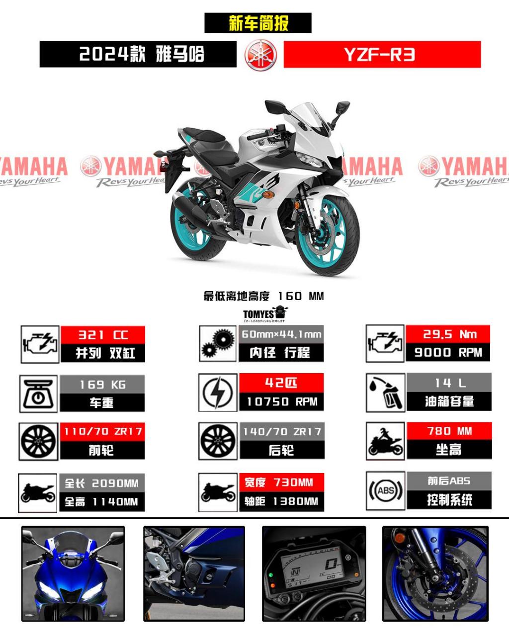 2024款雅马哈r3.更新了一款白色,其他没有太大变化.