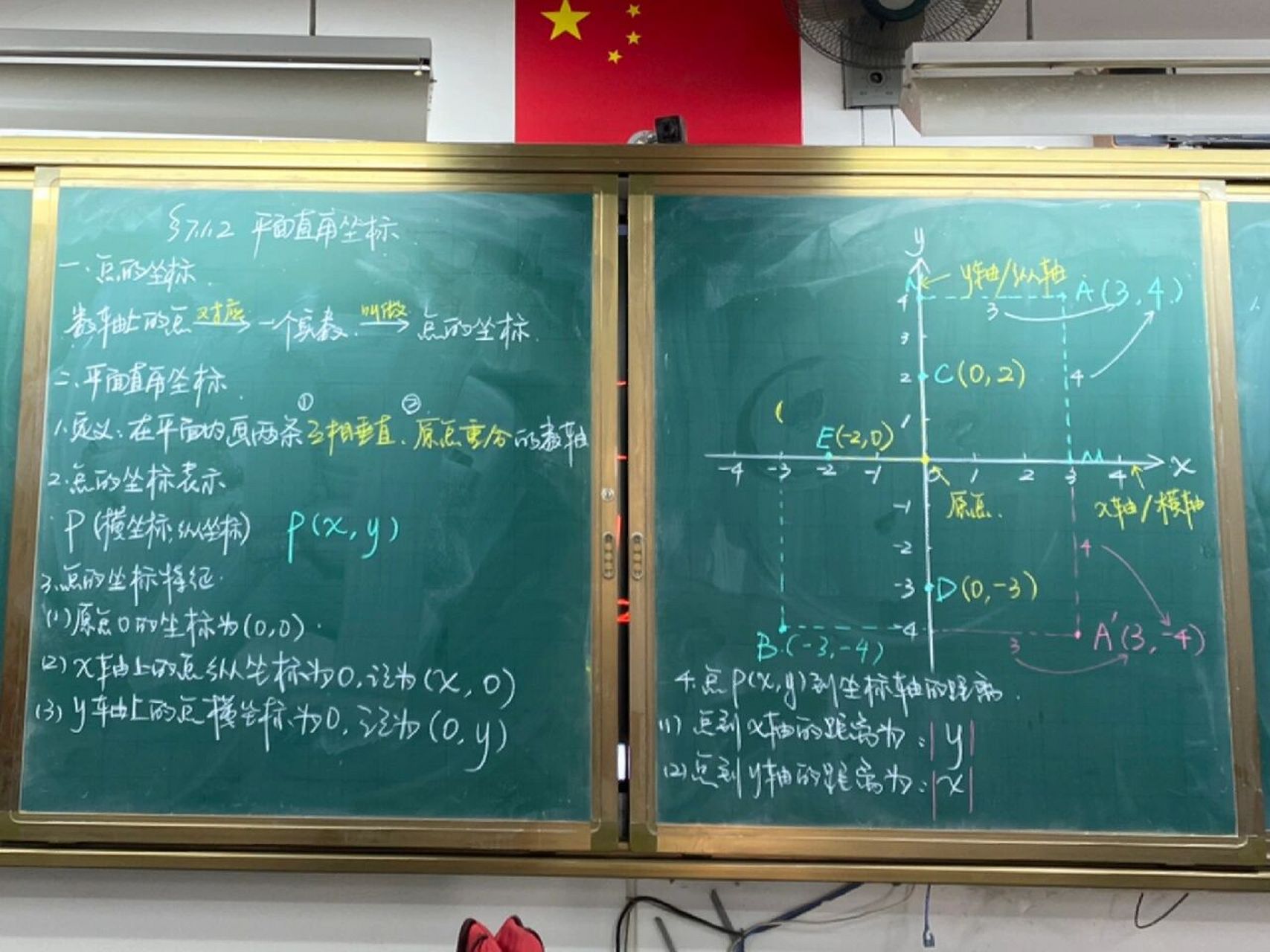 1平面直角坐标系——初中数学板书