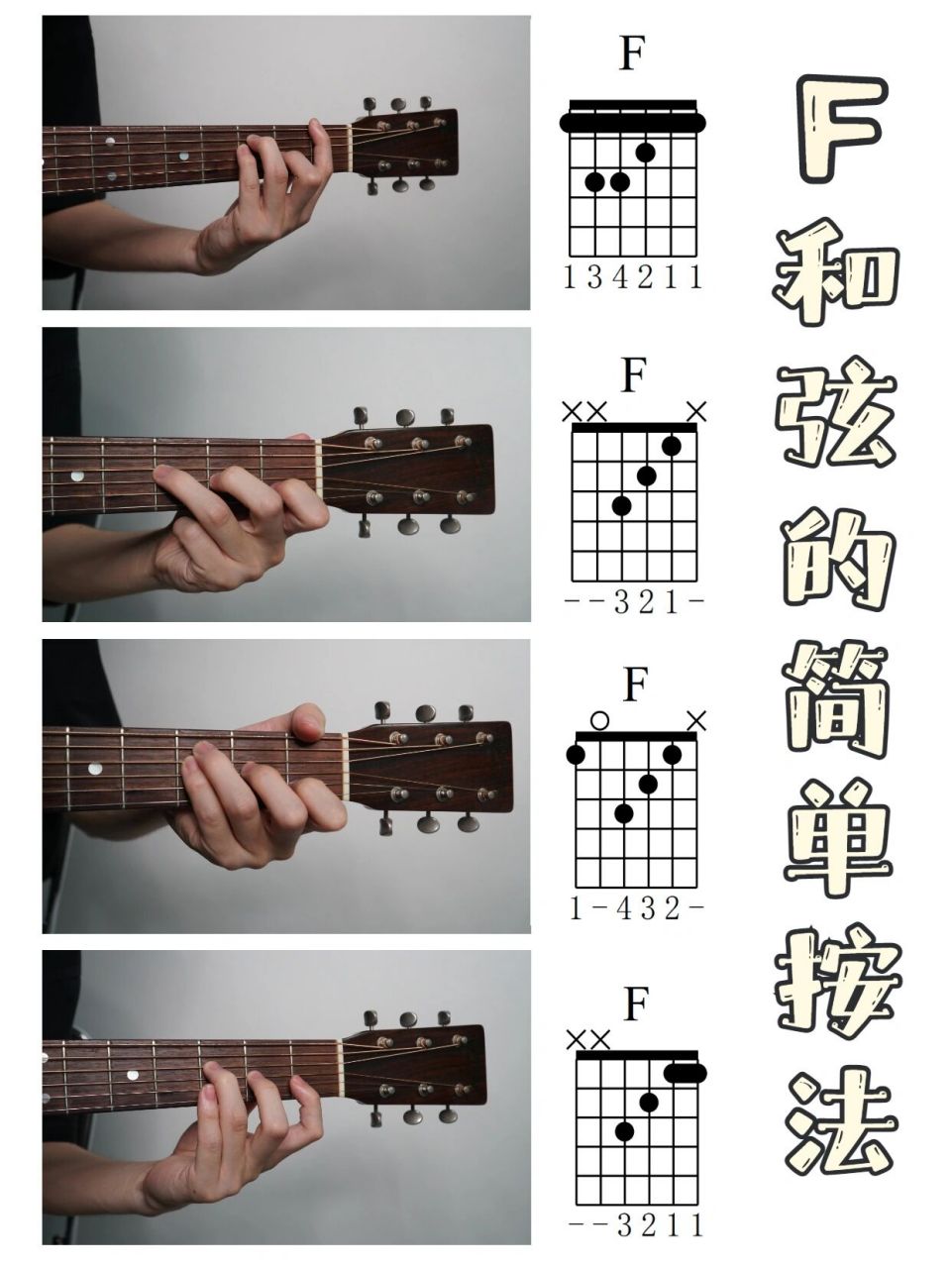 吉他f和弦怎么按?f和弦可以用什么替代?