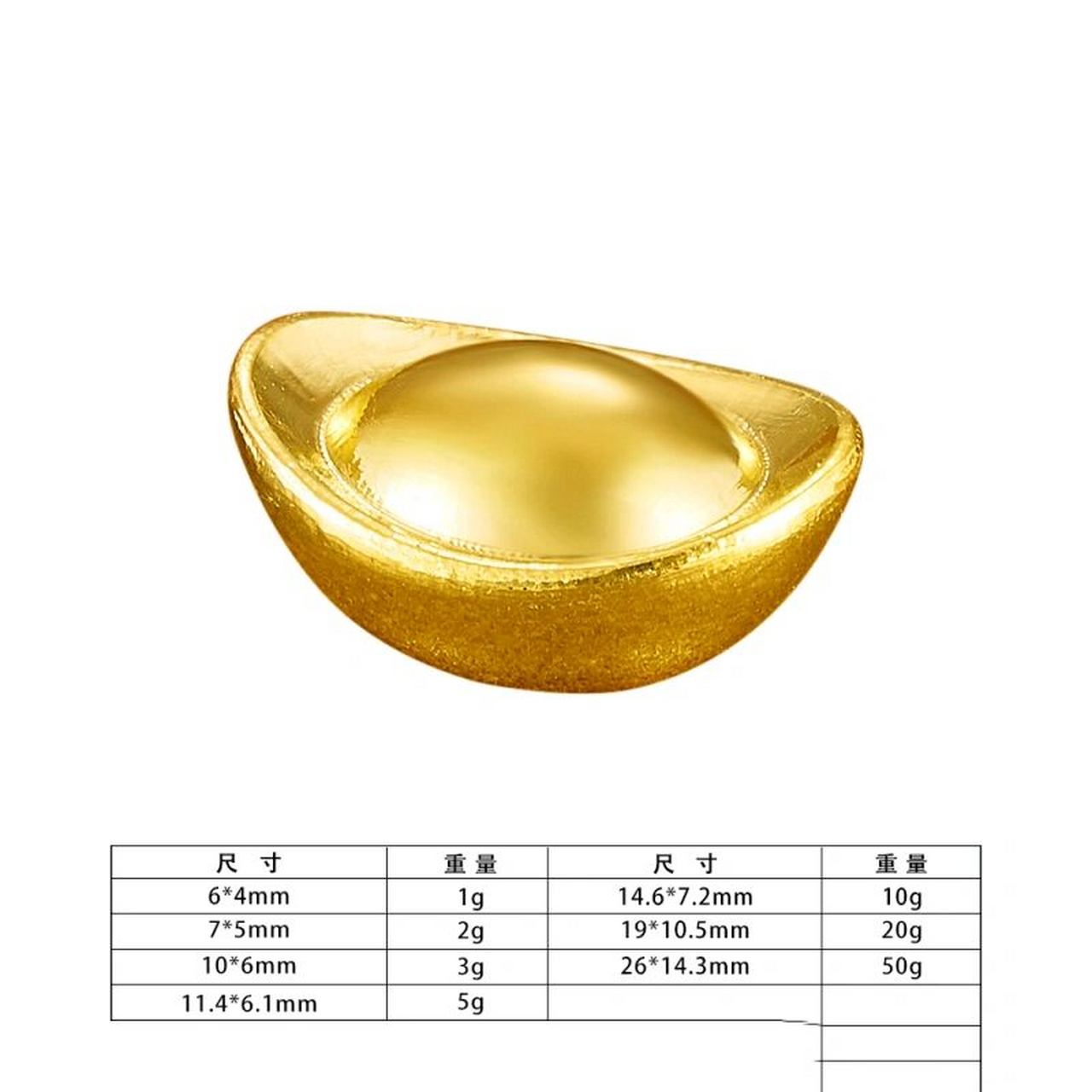 388一克的金元宝,真香 工费才十几块钱,每个月攒一粒,几年后就是小