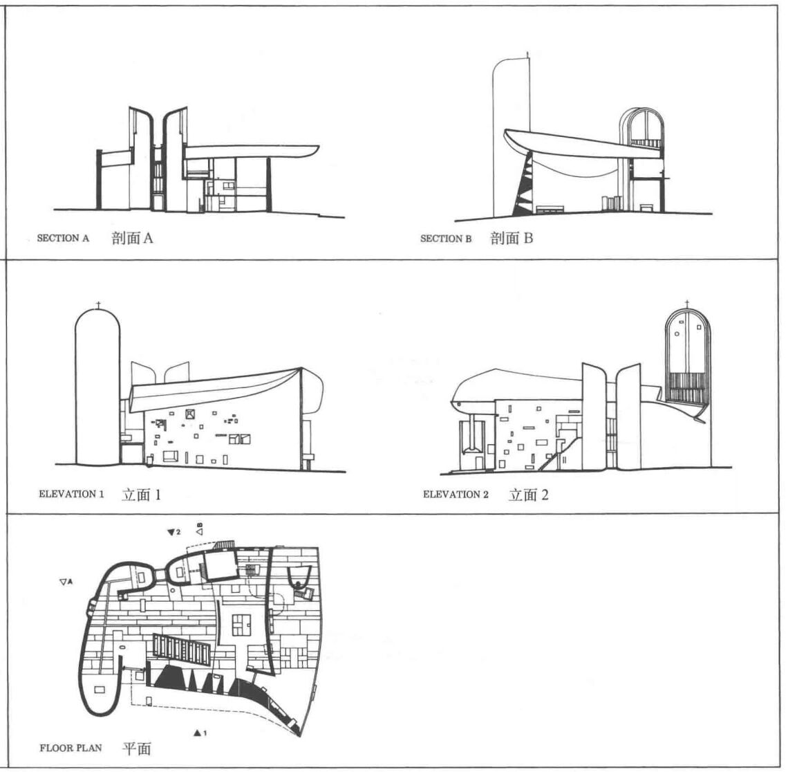 经典建筑分析01——朗香教堂