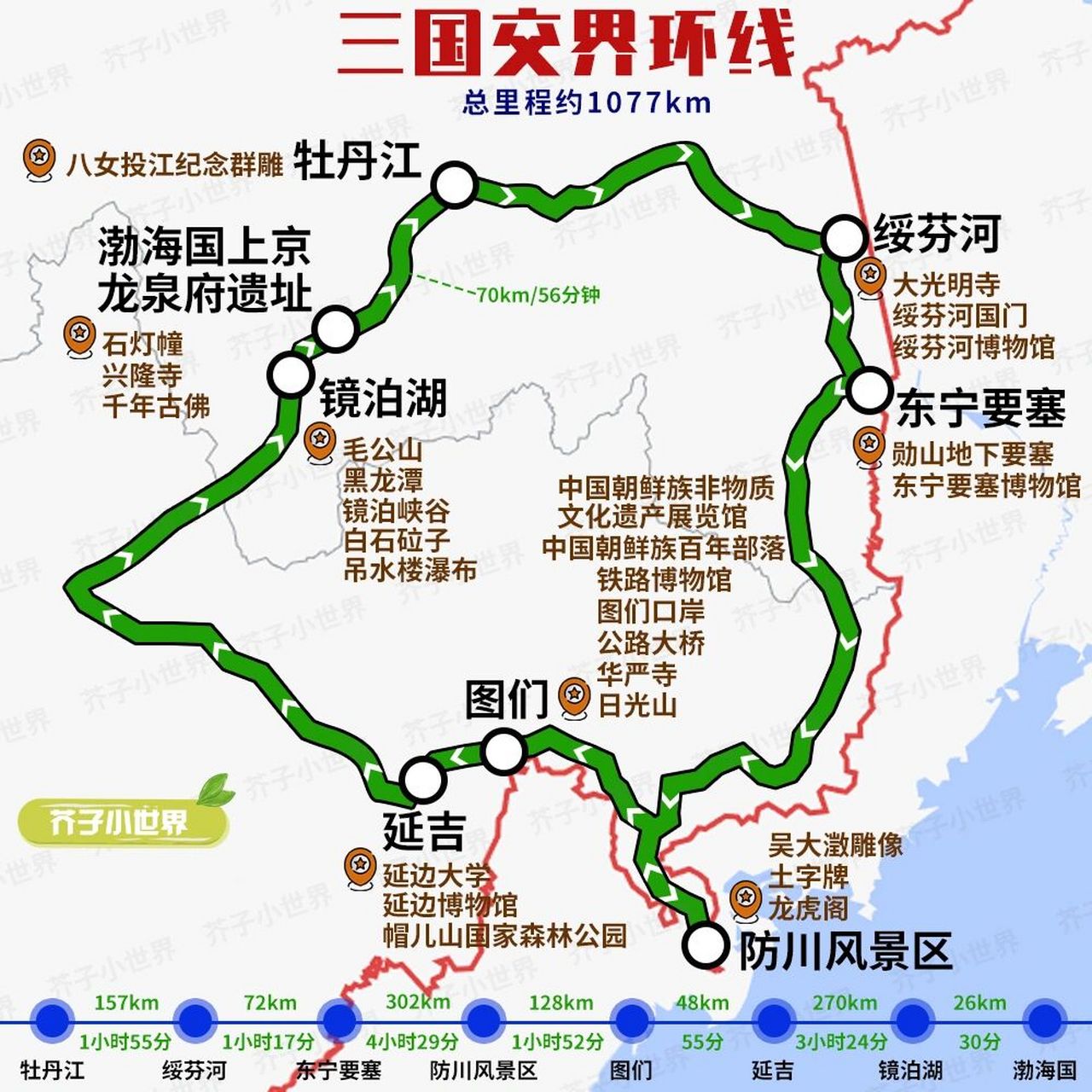 中俄朝三国边境自驾线 跨越东北的黑龙江和吉林两省,深度体验俄罗斯和